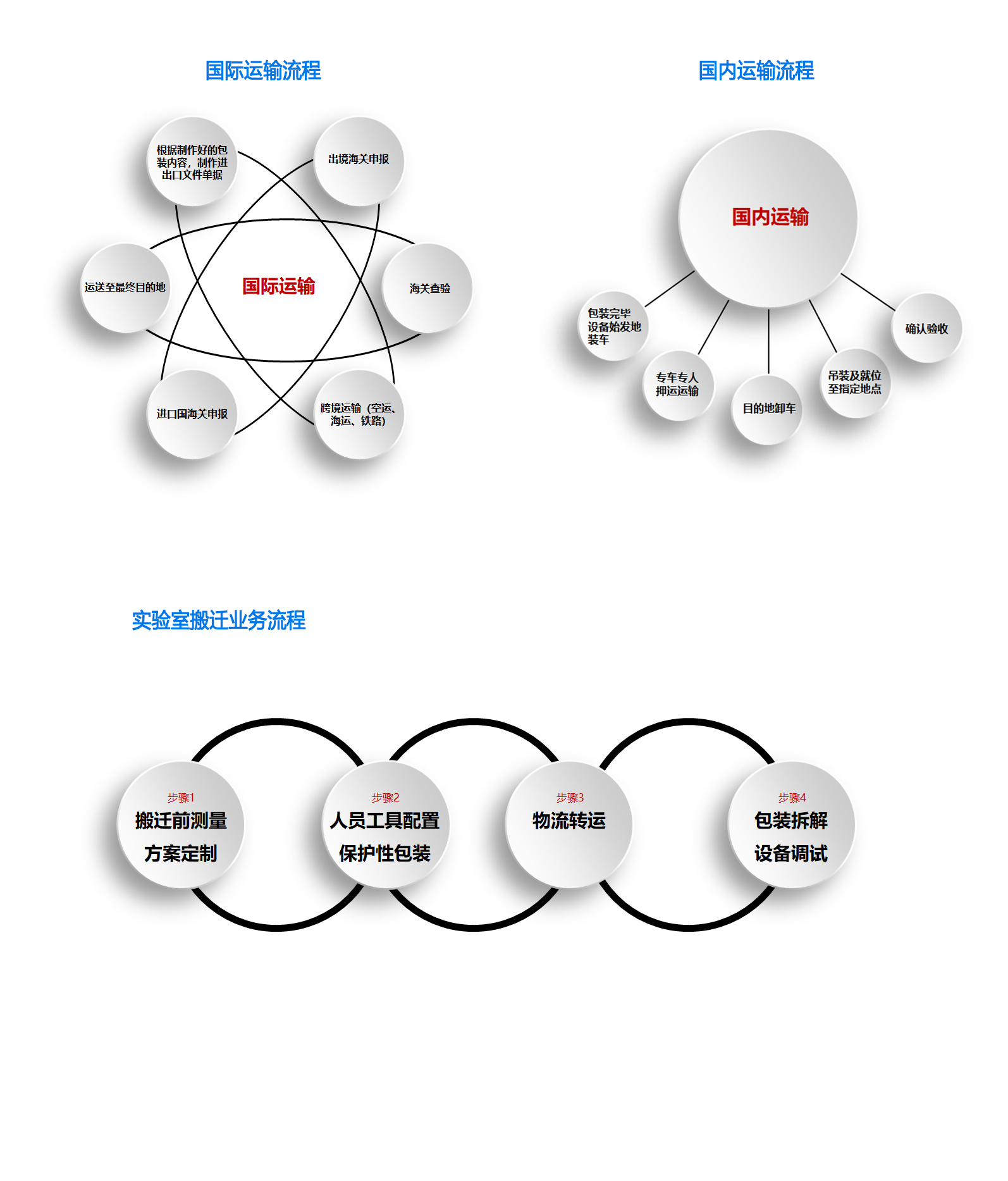 纽菲德.jpg